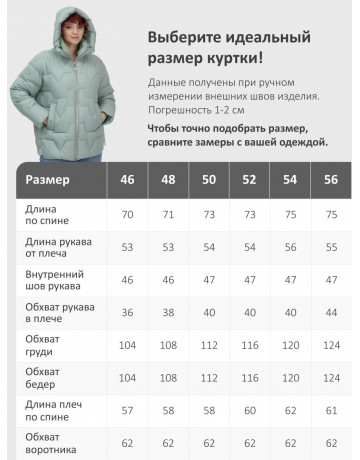 Женский пуховик с эко-овчиной: тепло и стиль зима 2025