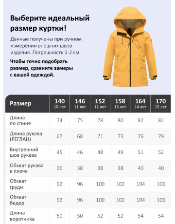 Зимняя парка для мальчика-подростка.