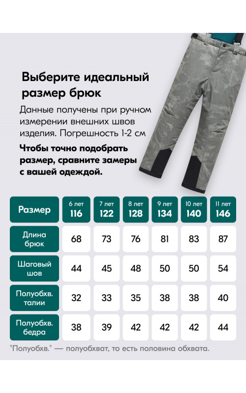 Зимний горнолыжный костюм для девочки: стиль и комфорт в горах