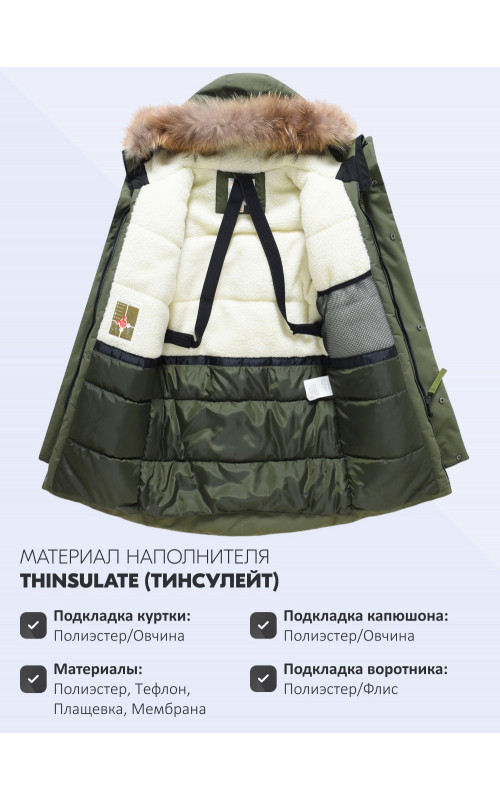 Зимняя парка для мальчика-подростка с мехом енота.