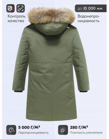 Зимняя парка для мальчика-подростка с мехом енота.