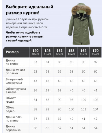 Зимняя парка для мальчика-подростка с мехом енота.