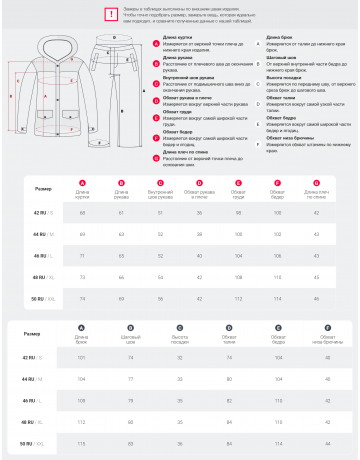 Женский горнолыжный костюм для зимы