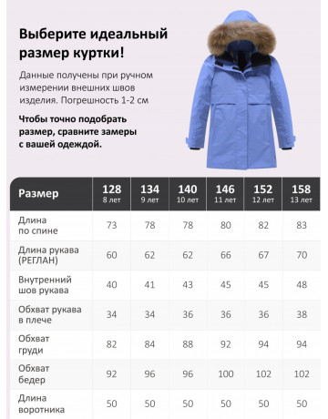 Зимняя парка для девочки-подростка, стильная и практичная.