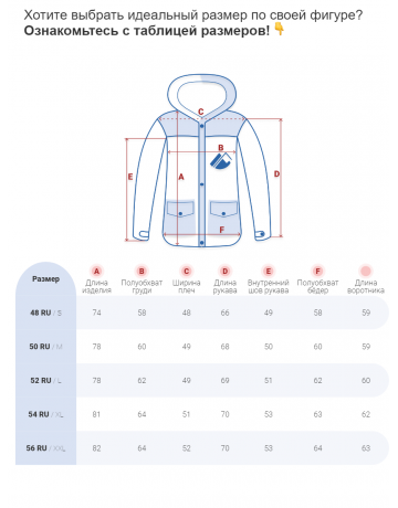 Мужская спортивная куртка MTFORCE для зимних видов спорта