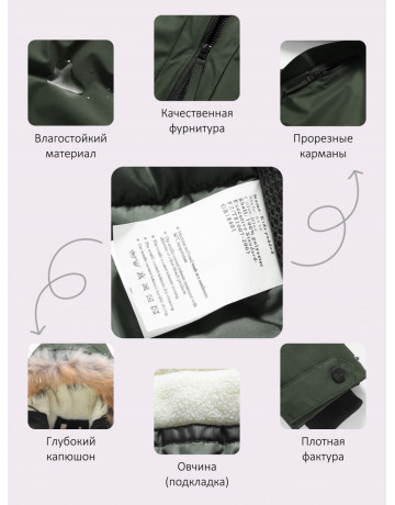 Тёплая парка для девочки с регулируемой посадкой.