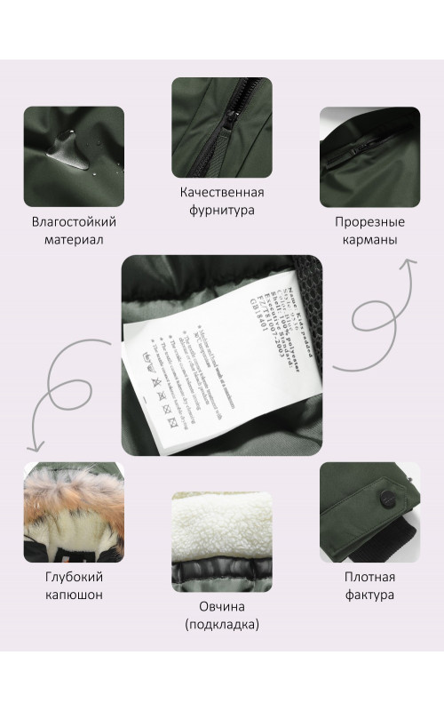 Тёплая парка для девочки с регулируемой посадкой.