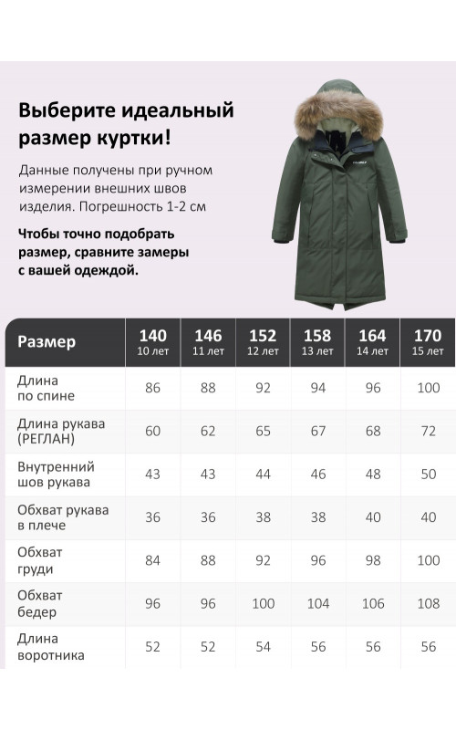 Тёплая парка для девочки с регулируемой посадкой.