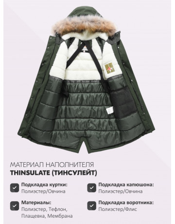 Тёплая парка для девочки с регулируемой посадкой.