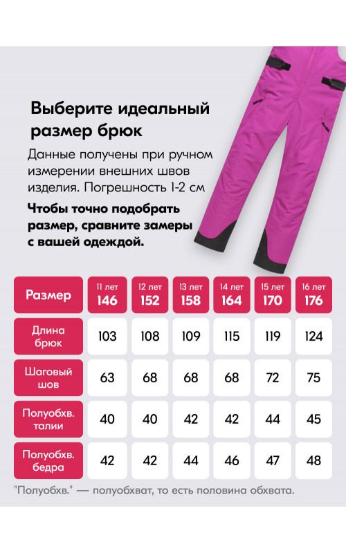 Зимний горнолыжный костюм для девочки: комфорт и защита в морозную зиму