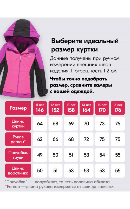 Зимний горнолыжный костюм для девочки: комфорт и защита в морозную зиму
