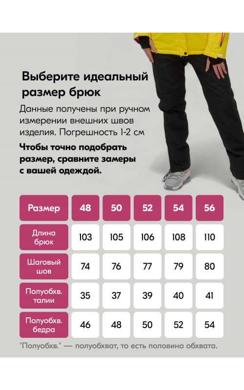 Женский горнолыжный костюм: стиль и комфорт для зимних приключений.