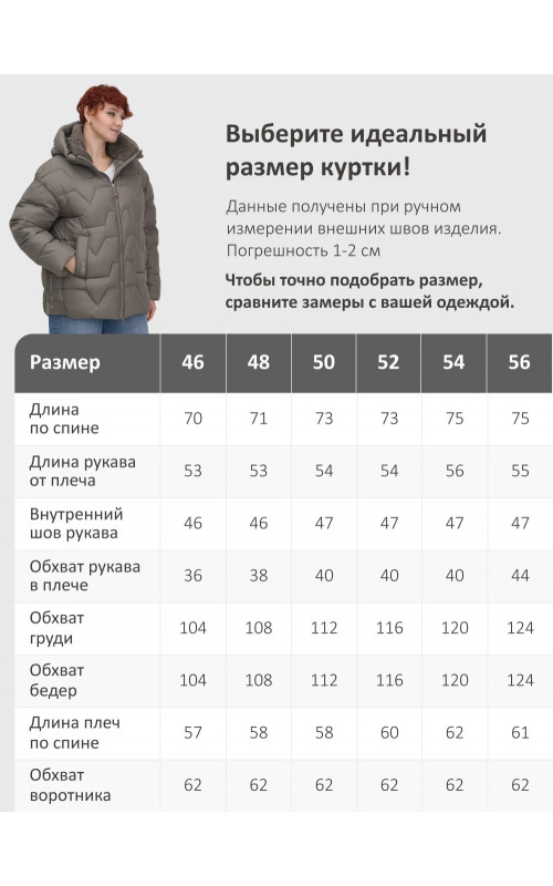 Пуховик для женщин с искусственной овчиной: стиль и тепло зимой