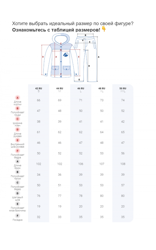 Женский горнолыжный комплект: куртка с цветочным принтом и брюки со съёмными бретелями
