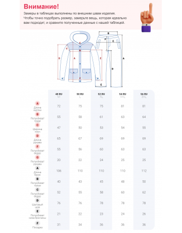 Зимний горнолыжный костюм для мужчин: тепло и комфорт на склоне
