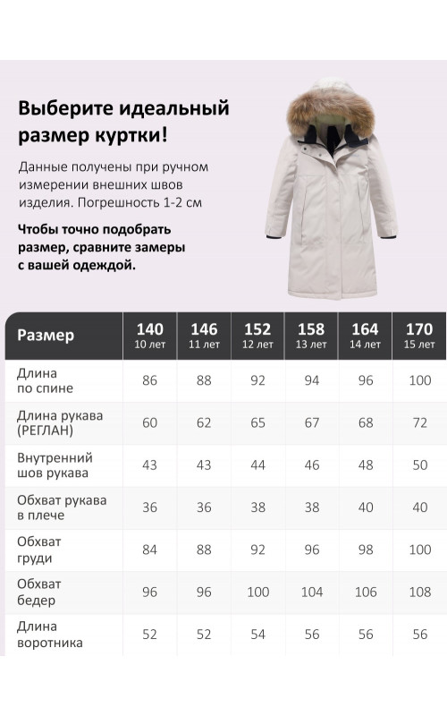 Тёплая детская парка с регулируемой посадкой.