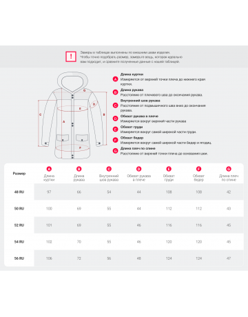 Мужская зимняя парка с капюшоном и мехом енот, синего цвета, для активного отдыха в Тюмени