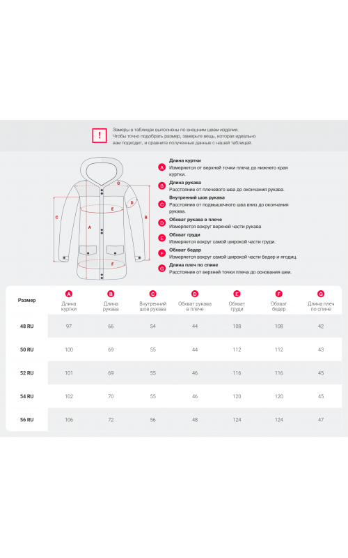 Мужская зимняя парка с капюшоном и мехом енот, синего цвета, для активного отдыха в Тюмени