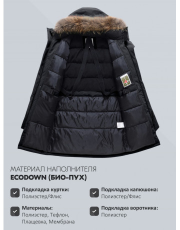 Мужская зимняя парка с мехом енота для холодной погоды