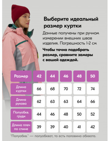 Женский горнолыжный костюм: стиль и комфорт для зимних активностей