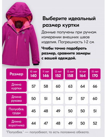 Горнолыжный костюм зимний для девочки малиновый