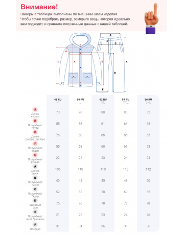 Мужской горнолыжный костюм для комфорта и защиты на склоне