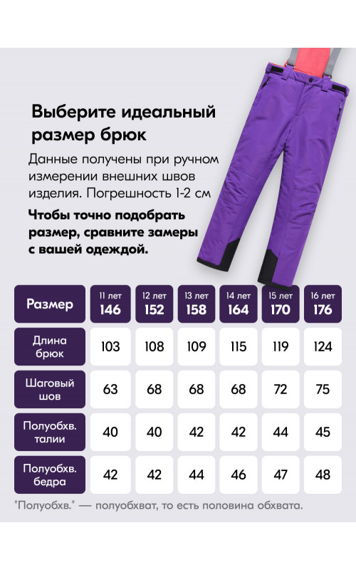 Зимний лыжный костюм для девочек: защита от холода и комфорт на склоне