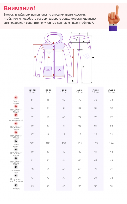Зимний лыжный костюм для девочек: комфорт и защита на склонах