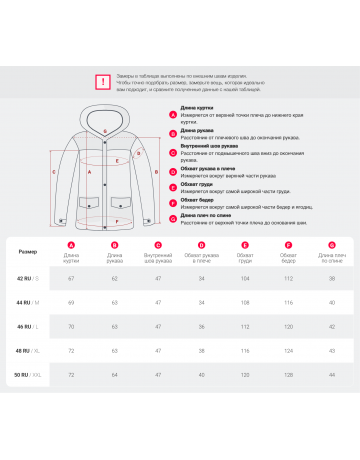 Пуховик для городской леди с мехом песца, защита от влаги и ветра