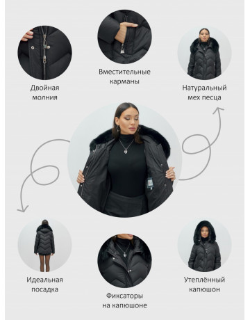 Пуховик для леди с защитой от влаги, песцовым мехом, чёрный.