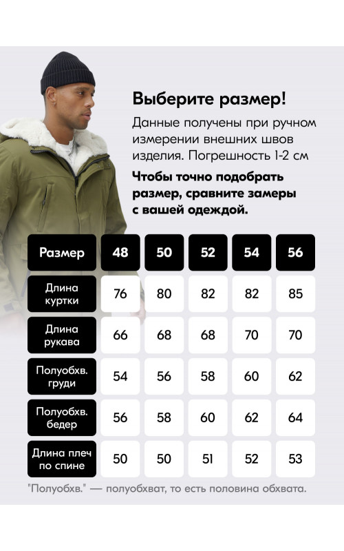 Мужская зимняя парка удлинённая с мехом, хаки, для активного отдыха в Тюмени