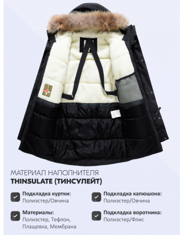 Зимняя парка с мехом енота для мальчика-подростка