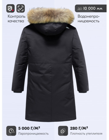 Зимняя парка с мехом енота для мальчика-подростка