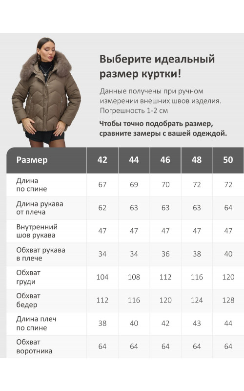 Пуховик для городской леди с мехом песца, защита от влаги и ветра.