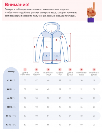 Зимняя женская куртка премиум-класса с опушкой из натурального меха енота.