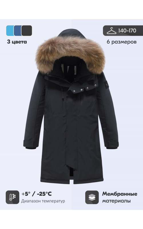 Зимняя парка с мехом енота для мальчика-подростка