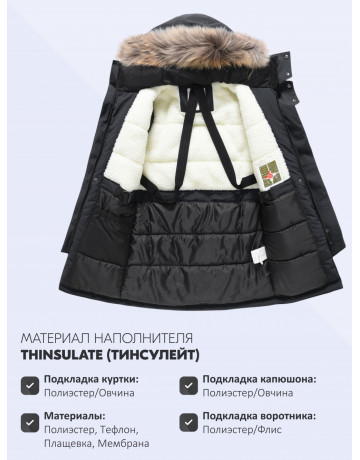 Зимняя парка с мехом енота для мальчика-подростка