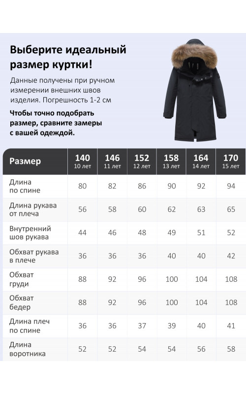 Зимняя парка с мехом енота для мальчика-подростка