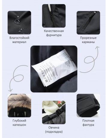 Зимняя парка с мехом енота для мальчика-подростка