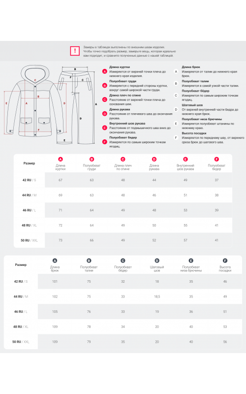 Женский горнолыжный комплект большого размера