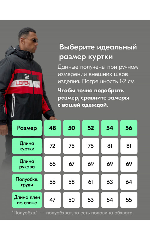 Мужской горнолыжный костюм зимний для активного отдыха