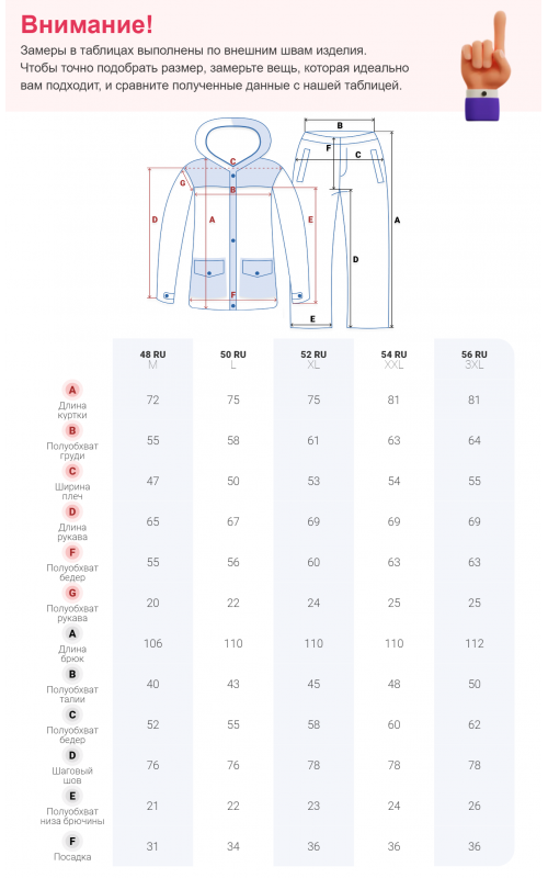 Мужской горнолыжный костюм зимний для активного отдыха