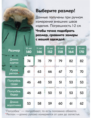 Зимняя парка для девочки-подростка с капюшоном и мехом, зелёная