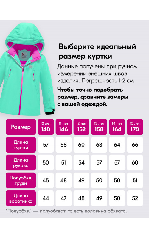 Горнолыжный костюм для девочек зимний.