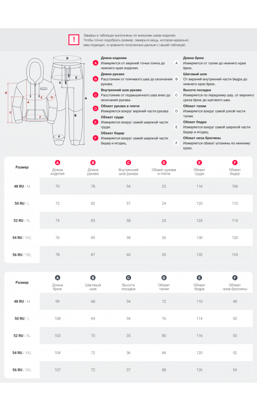 Мужской спортивный костюм для весны и лета, серый, для спорта. в Тюмени