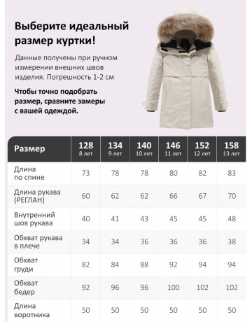 Зимняя парка для девочки-подростка, тёплая и стильная