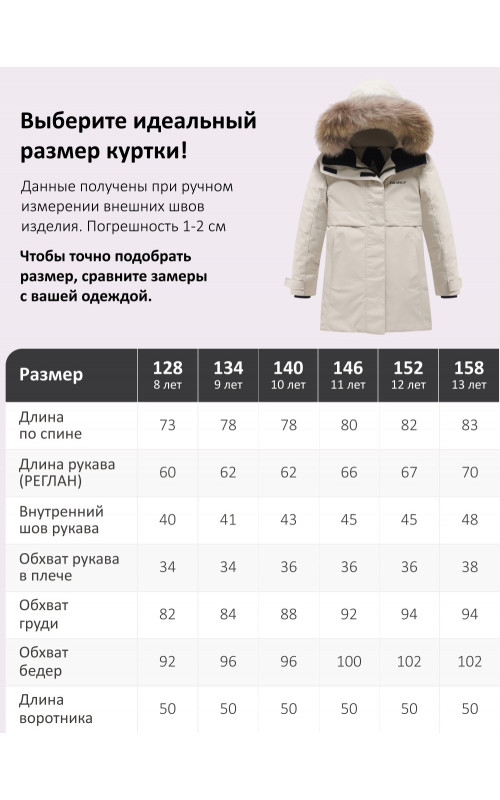 Зимняя парка для девочки-подростка, тёплая и стильная