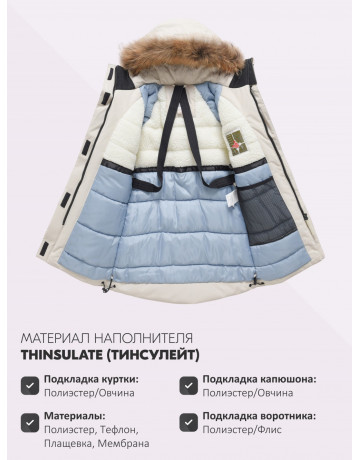 Зимняя парка для девочки-подростка, тёплая и стильная