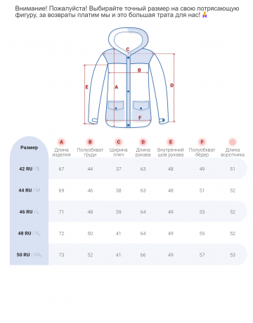 Женская горнолыжная куртка для зимних приключений
