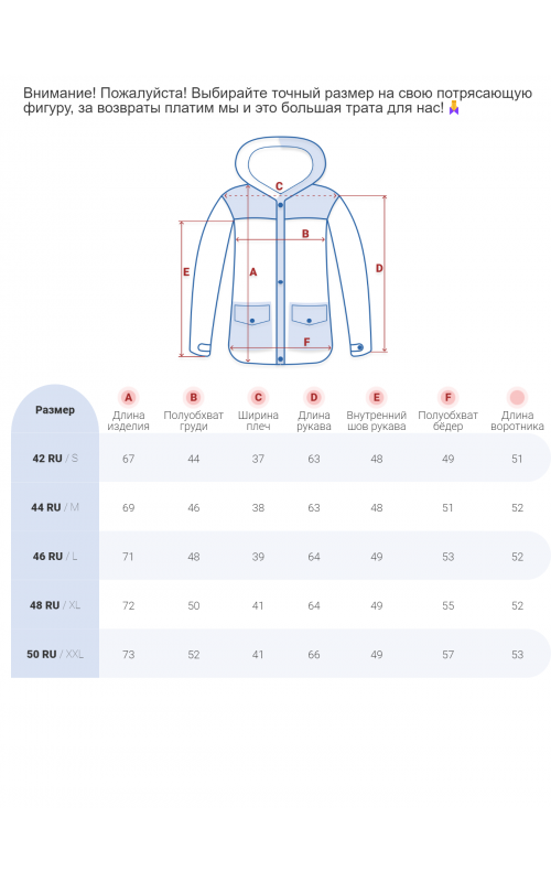 Женская горнолыжная куртка для зимних приключений